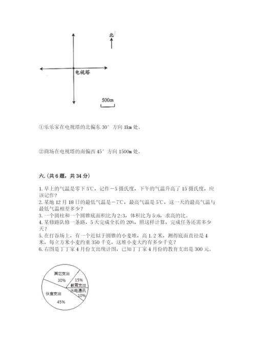 小学六年级数学摸底考试题附参考答案（培优a卷）.docx