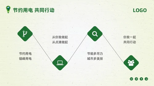 绿色简约节约用电你我共行PPT模板宣传PPT动态PPT