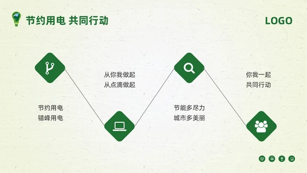 绿色简约节约用电你我共行PPT模板宣传PPT动态PPT