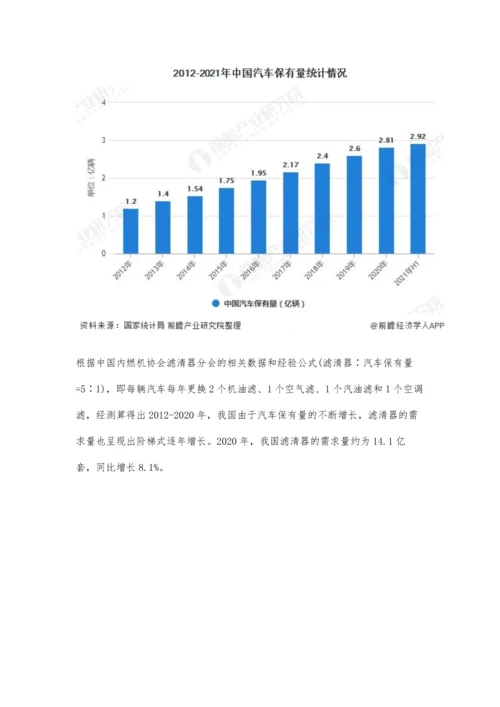 中国汽车滤清器行业市场需求现状及发展趋势分析-发展高科技产品大势所趋.docx