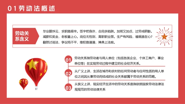 劳动法普法宣传通用PPT课件