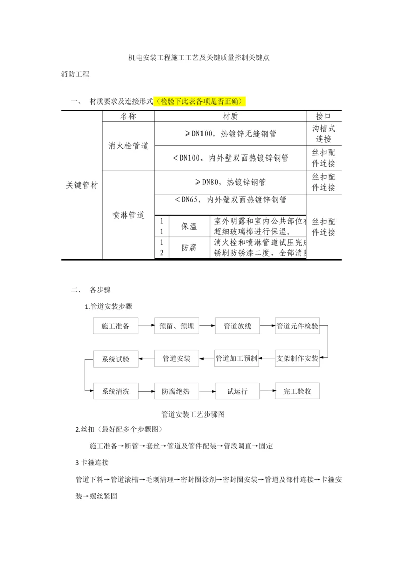 消防综合项目工程综合项目施工基本工艺及主要质量控制要点.docx