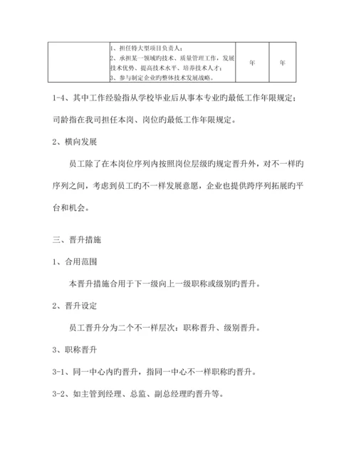 员工职业通道和晋升管理制度.docx