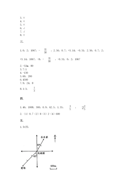 小学数学六年级下册竞赛试题精品【精选题】.docx