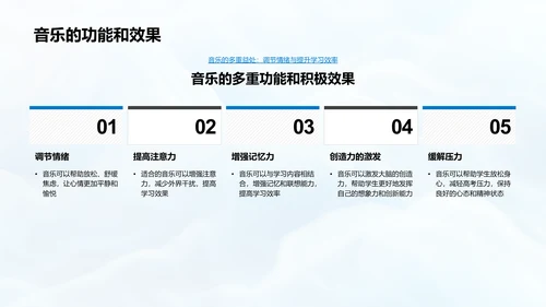 高考压力与音乐疗法PPT模板