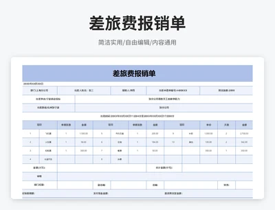 简约风差旅费报销单