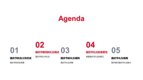 国庆节文化礼仪讲座PPT模板