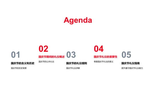 国庆节文化礼仪讲座PPT模板