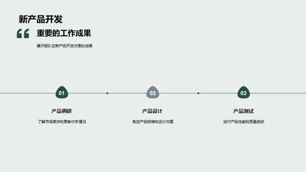 肉罐头团队全方位剖析