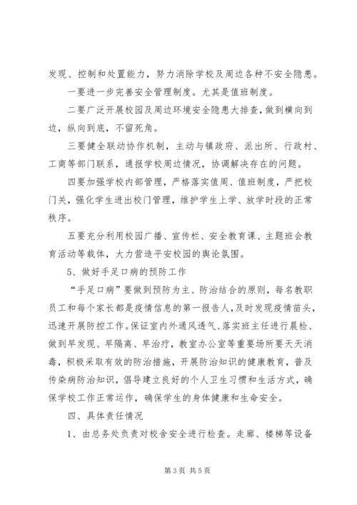 古城小学安全检查汇报材料.docx