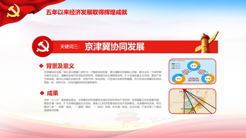 大气喜迎十九大PPT模板不忘初心砥砺奋进