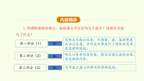 第21课 邹忌讽齐王纳谏 课件(共47张PPT)-【课堂无忧】新课标同步核心素养课堂