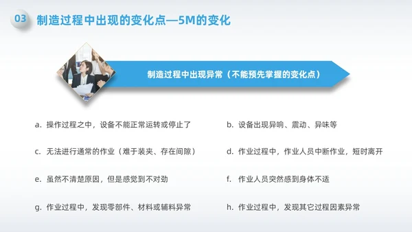 蓝色简约微粒体变化点管理PPT