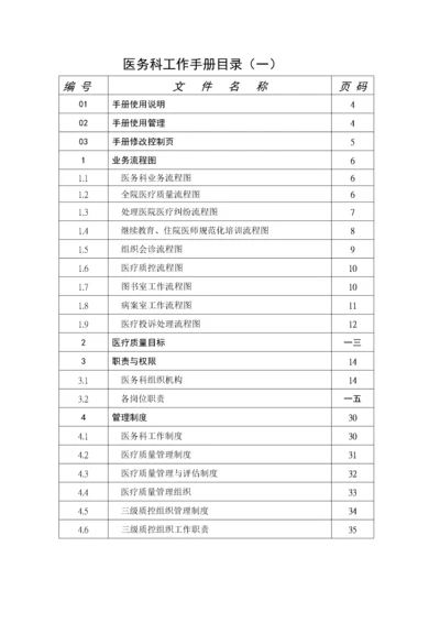 医务科工作手册.docx