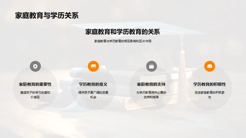 学历教育全面解析