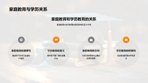 学历教育全面解析