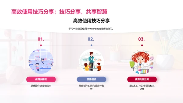 办公效率提升讲座PPT模板