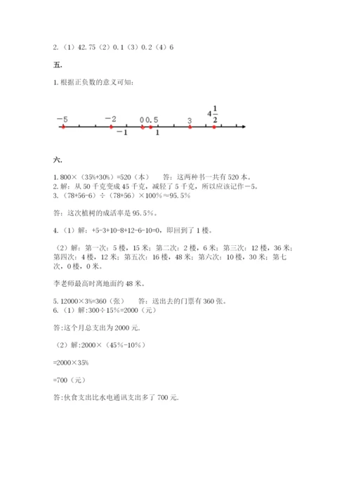 青岛版六年级数学下册期末测试题精品【名校卷】.docx