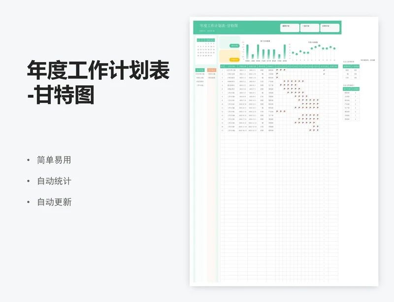 年度工作计划表-甘特图