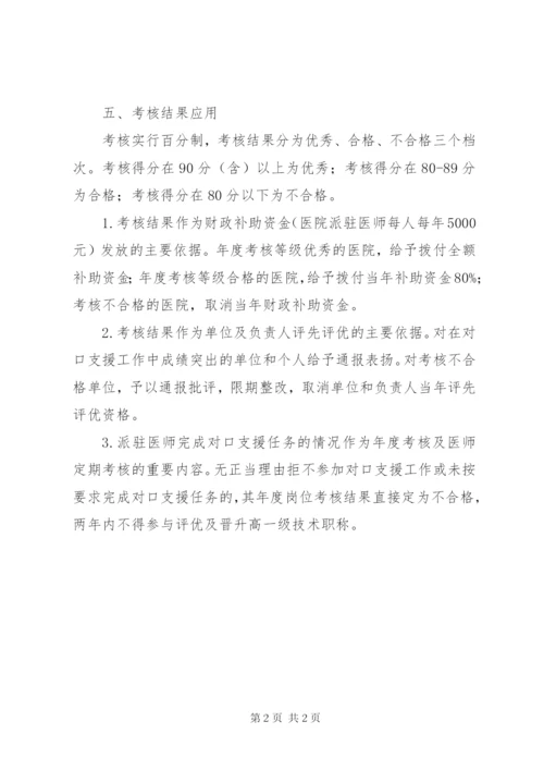 县级医院对口支援活动方案.docx