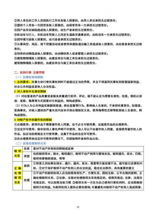 选择性必修2《法律与生活》第一单元复习纲要（2023年最新修订版）.docx