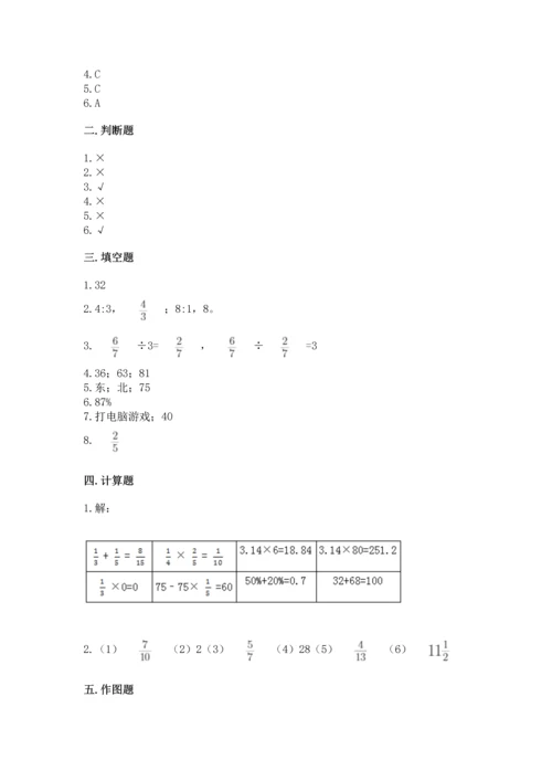 人教版六年级上册数学期末测试卷附完整答案（有一套）.docx