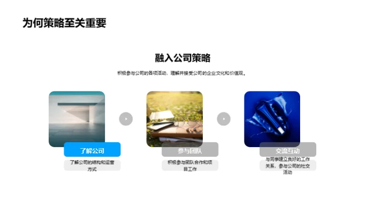 深化企业文化认知