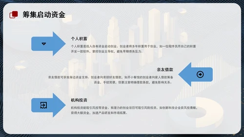 蓝色简约创业创新PPT模板