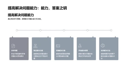 高效学习策略探究