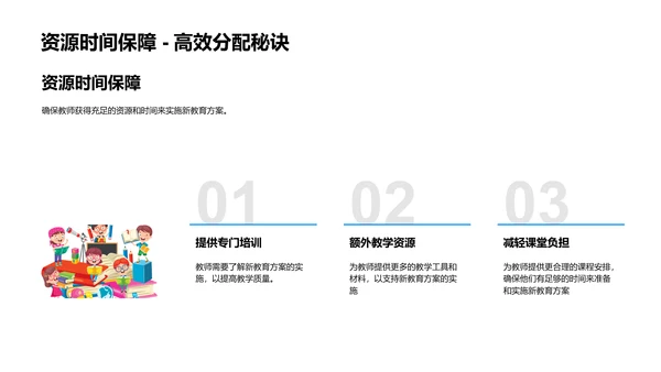 教育改革实施报告