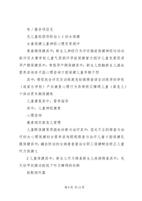 全国妇幼保健机构监测调查表.docx
