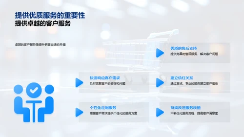 双十二金融营销全解析