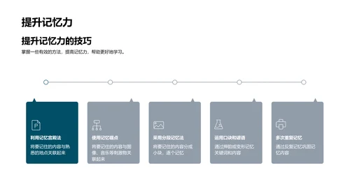 高一学习策略指南