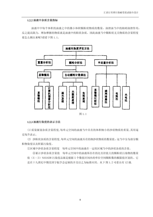 汇流行星排污染耐受度试验台设计毕业设计论文.docx