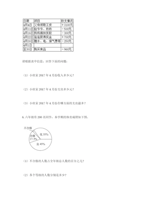 小学六年级数学期末自测题附答案（基础题）.docx