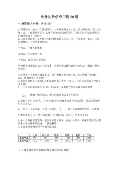 小升初数学应用题50道【培优】.docx