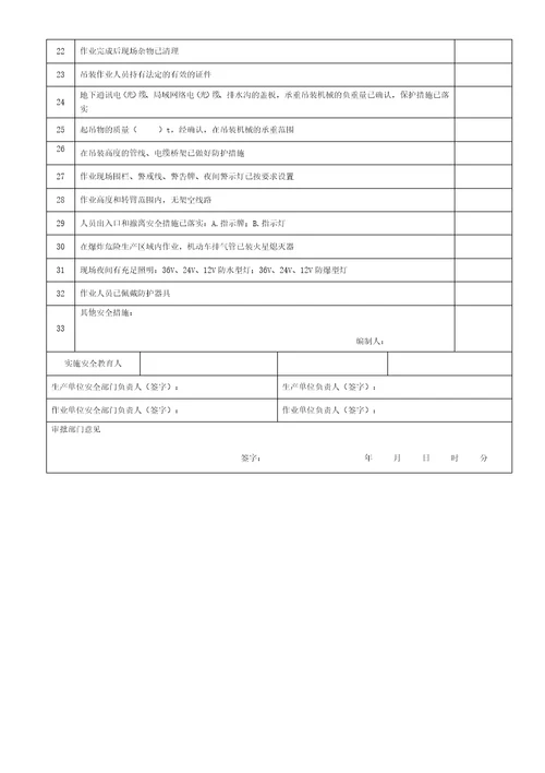 危险作业八大许可证共11页