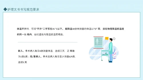 护理文书书写规范要求动态PPT模板