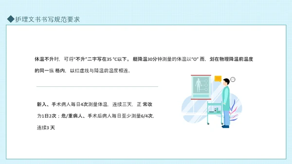 护理文书书写规范要求动态PPT模板