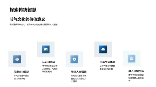 深度解析大雪节气