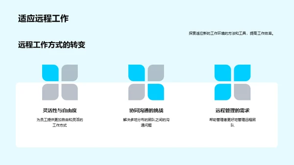 云协作：远程办公新模式