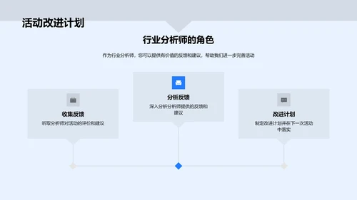 媒体活动策划分析PPT模板