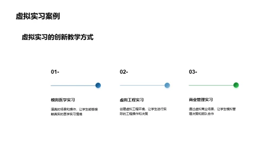 探索虚拟现实：教育新纪元