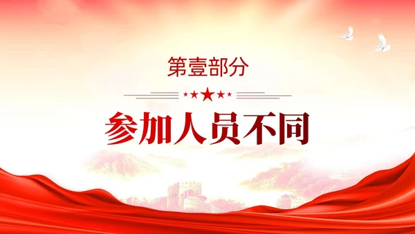 党建党员干部党课小课堂分享民主生活会和组织生活会区别PPT