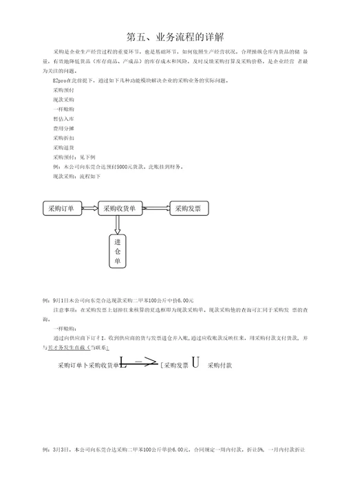 E2pro培训资料