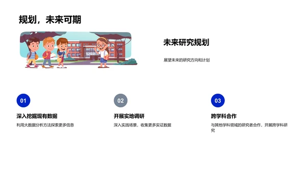 课题研究成果报告PPT模板