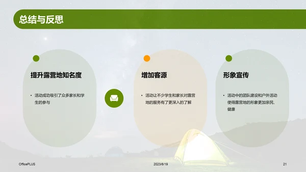 绿色现代商务露营地夏令营策划PPT模板
