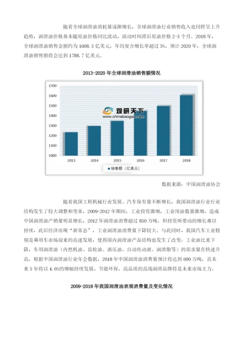 全球润滑油行业需求量呈上升态势我国进口主要来自东南亚.docx