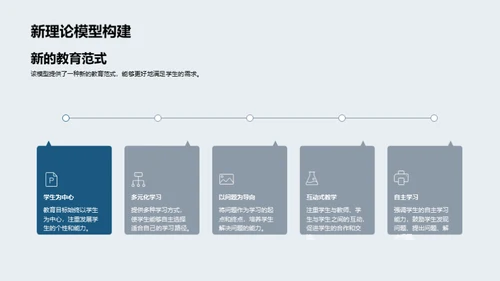 教育学新视角探索