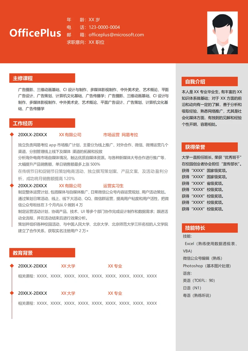 互联网市场运营求职简历模板